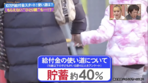 サンデージャポンにファイナンシャルフリーカレッジが紹介されました